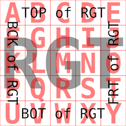 RGT test pattern