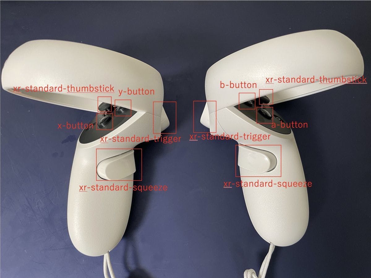 Quest2 controller mappings