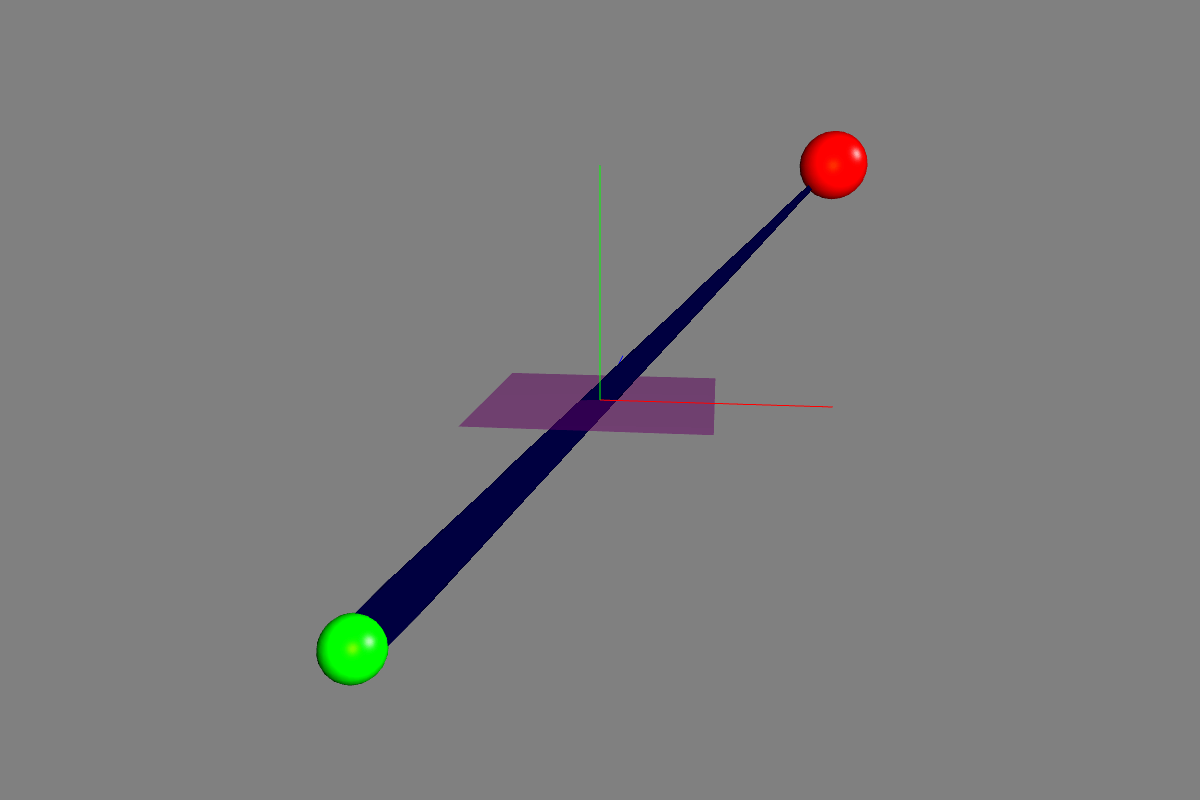 Target Axes Alignment